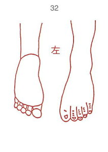 y̓ ʃN[|zl̐} X^v S 32  ϔP[Xt × Je gpɂ̓X^v䂪KvłB