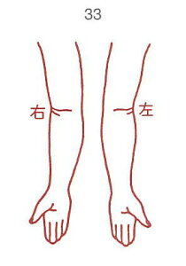 y̓ ʃN[|zl̐} X^v S 33 r  ϔP[Xt × Je gpɂ̓X^v䂪KvłB