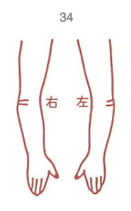 y̓ ʃN[|zl̐} X^v S 34 r O ϔP[Xt × Je gpɂ̓X^v䂪KvłB