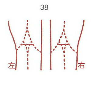 y̓ ʃN[|zl̐} X^v S 38 G 㑤 ϔP[Xt × Je gpɂ̓X^v䂪KvłB