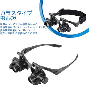 Kl[y LEDt[y ߂ˌ^ ዾ g勾 LEDCgt  WG[EHb`C 8΃YF2.5X/4X/6X/8X/10X/15X/20