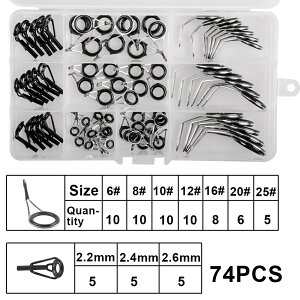 ފƃKChފƃqgLbgނ|[bhCLbgKChƃqgbhނANZT[