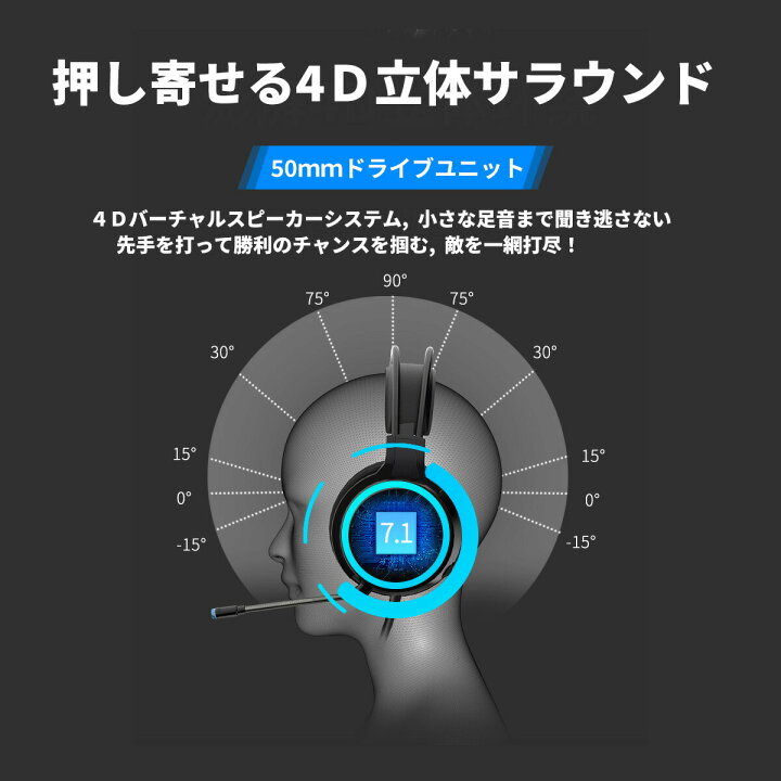 楽天市場 ゲーミングヘッドセット スイッチ Switch Ps4 ヘッドセット ゲーム ゲーミング ヘッドホン ヘッドフォン マイク付き Pc ボイスチャット オンライン 子供用 子供 マイク ボイチャ 高音質 有線 Usb Cod フォートナイト Fortnite Apex Fps Bo 送料無料 Beream Store 楽天市場 ゲーミングヘッドセット スイッチ Switch Ps4 ヘッドセット ゲーム ゲーミング ヘッドホン ヘッドフォン マイク付き Pc ボイスチャット オンライン 子供用 子供 マイク ボイチャ 高音質 有線 Usb Cod フォートナイト Fortnite Apex Fps Bo 送料無料 Beream Store