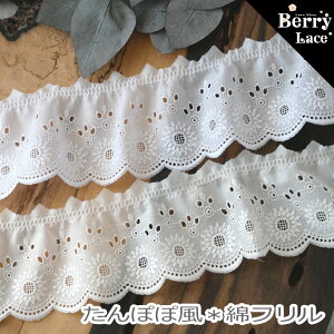  ȃ[X ۂە  t* 1mPʂ̐؂蔄 2F` ( ؂蔄/ i`/ Rbg/ |/ / It/ [Xj