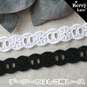   [X f[W[ ͂ ȃ[X@2m 2F`( / / Rbg/ Rbg[X/ {ʂ/ {Ntgj