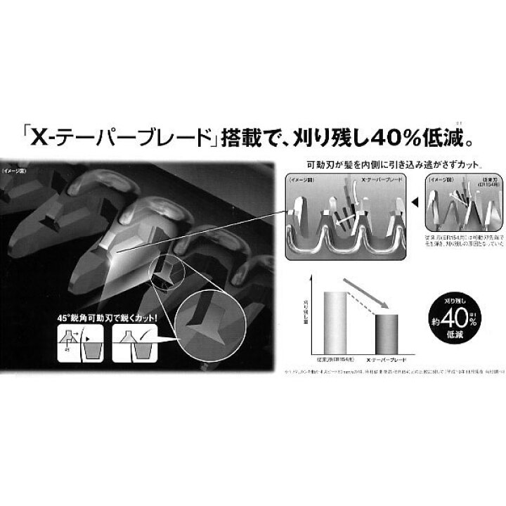 楽天市場】バリカン プロバリカン パナソニック ER1510P-S ◇ 通販 10/25更新♪ : ベリーズコスメ 楽天市場】バリカン プロバリカン パナソニック ER1510P-S ◇ 通販 10/25更新♪ : ベリーズコスメ