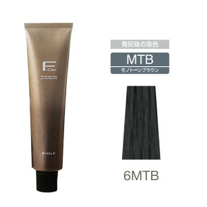FIOLE tB[ BLJ[ fB[`F [ mg[uE 6MTB ]  OCwA wAJ[ 120g p J[ Ɩp 7/1XV 