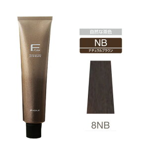 FIOLE tB[ BLJ[ fB[`F [ i`uE 8NB ]  OCwA wAJ[ 120g p J[ Ɩp 7/1XV 