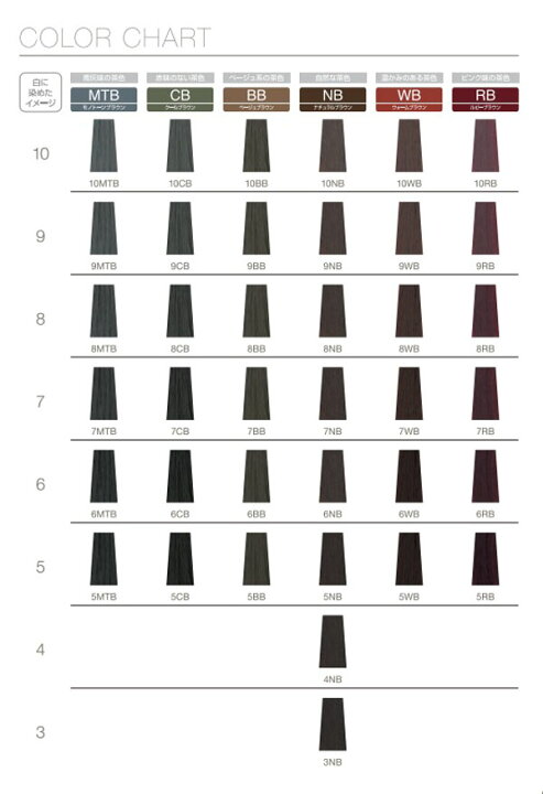 楽天市場】FIOLE フィヨーレ BLカラー ラディーチェ [ ベージュ  