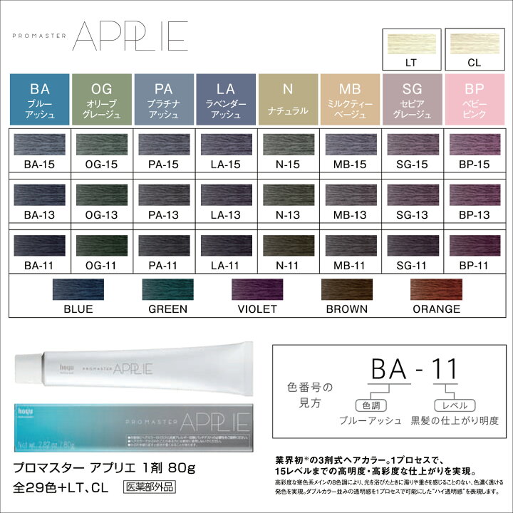 楽天市場】ホーユー プロマスターアプリエ 80g と オキシ 1リットル 