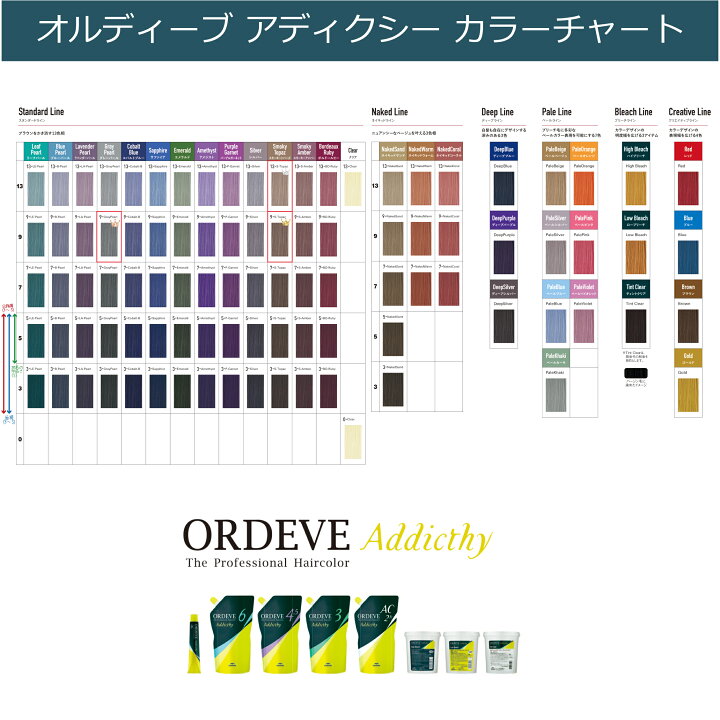 楽天市場】[ メール便 新色追加 ] オルディーブアディクシー オキシ 