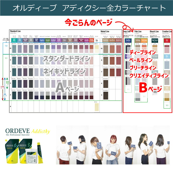 楽天市場】[ メール便 ] ミルボン オルディーブアディクシー 80g 1本と 