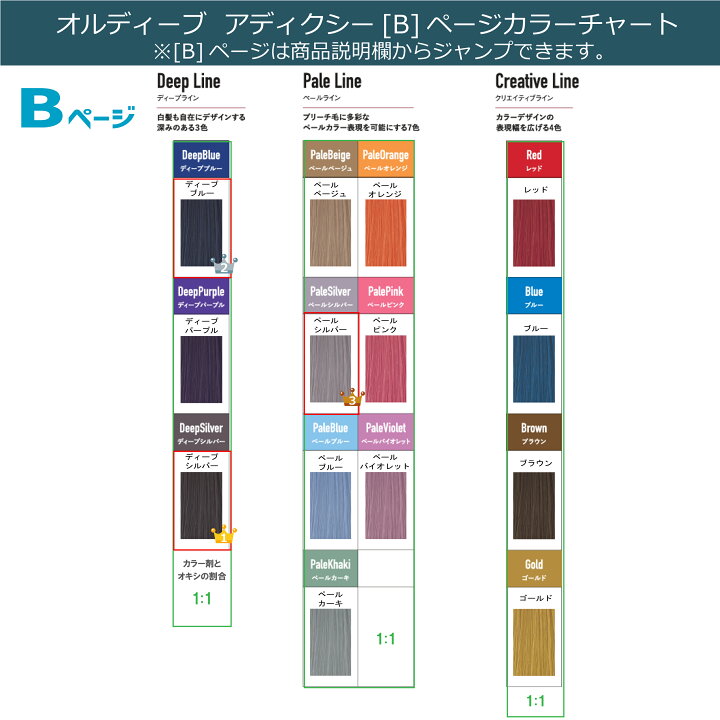 楽天市場】ミルボン オルディーブアディクシー 80g 1本と オキシ 1 
