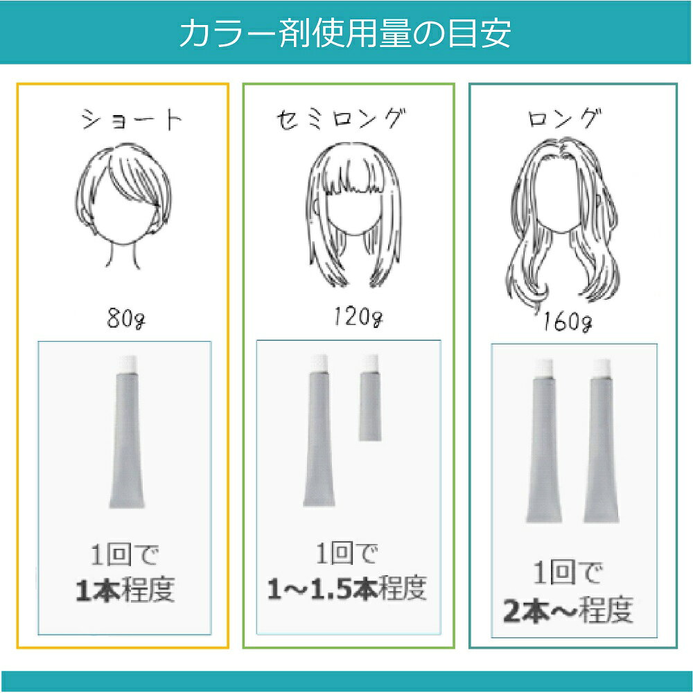 ミルボン オルディーブ ボーテ 1本 + オキシ 100ml セット 白髪染め 4/22更新♪ - メイン画像 16