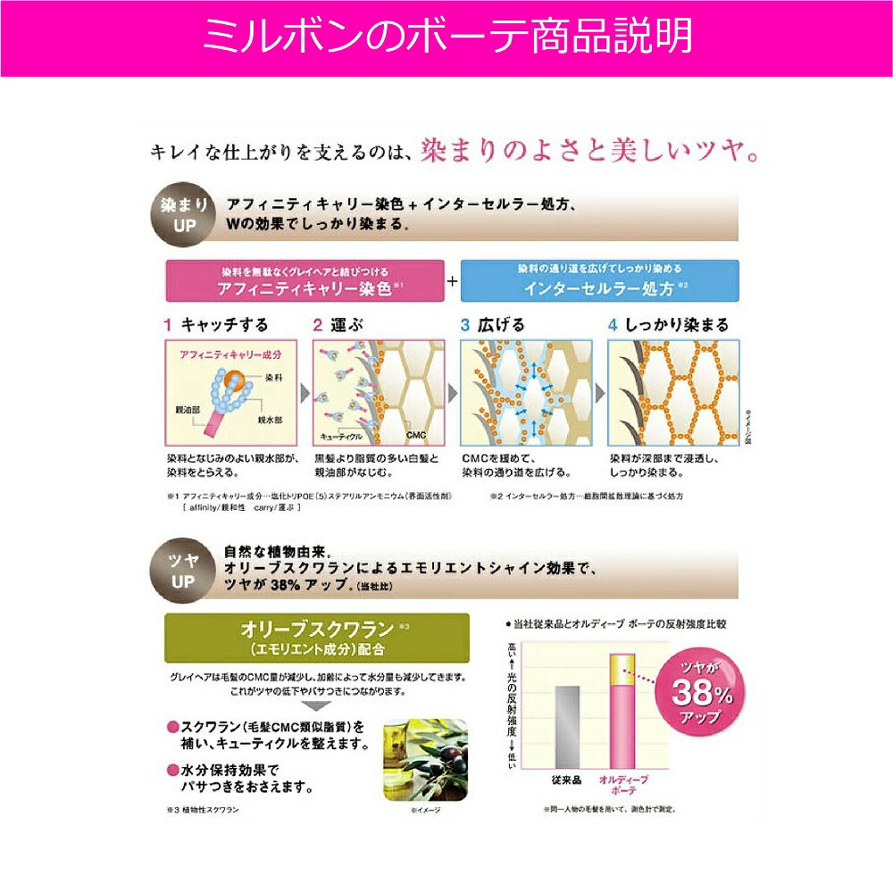 ミルボン オルディーブ ボーテ 1本 + オキシ 100ml セット 白髪染め 4/22更新♪ - メイン画像 14