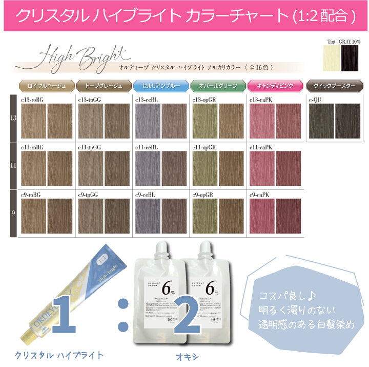 楽天市場】ミルボン オルディーブ クリスタル 1本 と オキシ100ml  