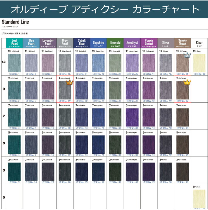 楽天市場】[ メール便 新色追加 ] オルディーブアディクシー 4本セット 