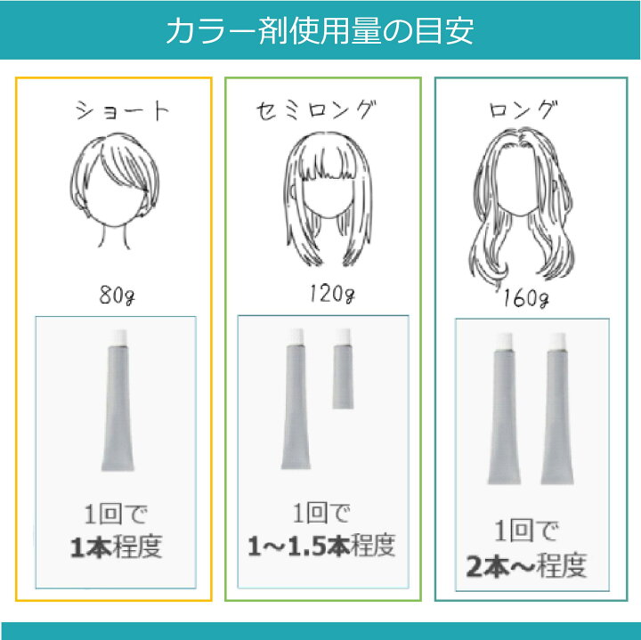 楽天市場】ミルボン オルディーブ ベーシックトーン [ ピンク 7-55  
