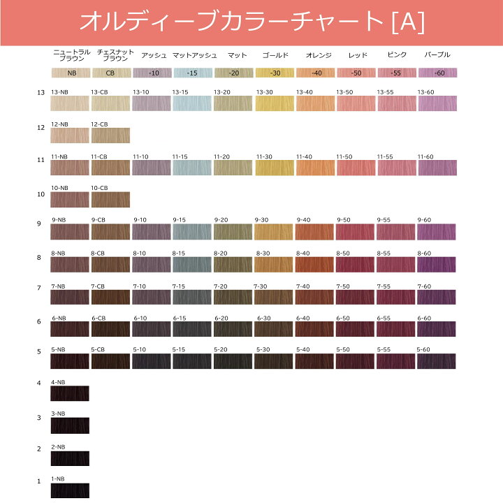 楽天市場】ミルボン オルディーブ ベーシックトーン [ パープル 13-60 