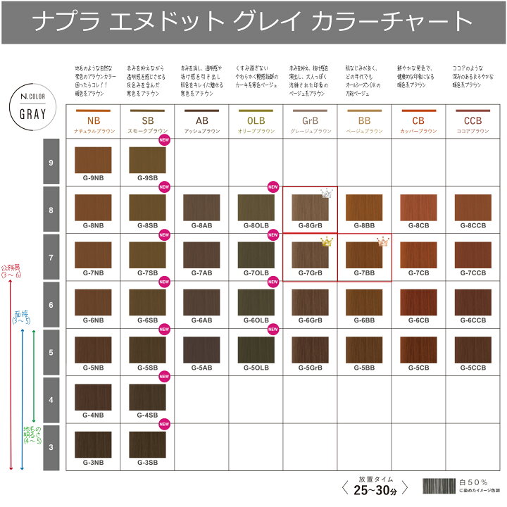 楽天市場】N. エヌドットカラー ミルクティー アッシュ グレージュ 