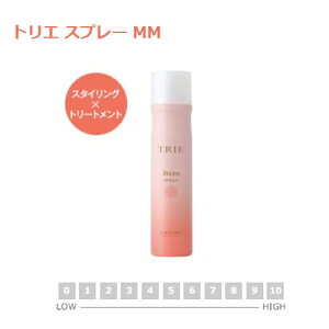 ヘアスプレー Mm トリエスプレーの人気商品 通販 価格比較 価格 Com