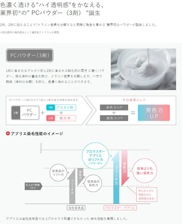 楽天市場】プロマスターアプリエ PC パウダー （3剤） ホーユー 10/23  