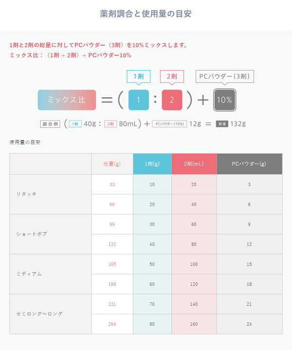 楽天市場】プロマスターアプリエ PC パウダー （3剤） ホーユー 10/23  