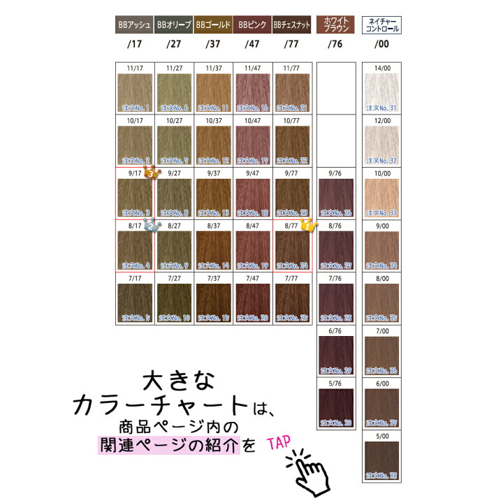 楽天市場】白髪染め ウエラ コレストン パーフェクト プラス 100ml 
