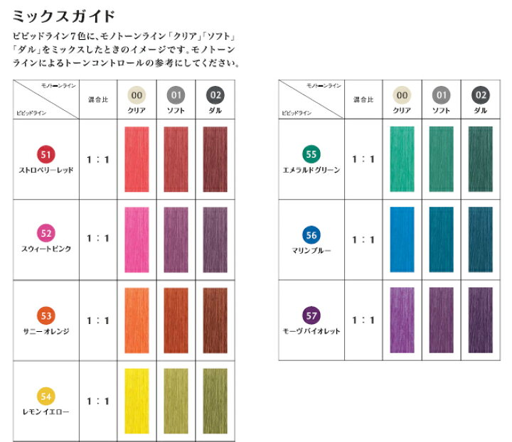 使いかけ　開封済み　グラマージュ　55　エメラルドグリーン　2本