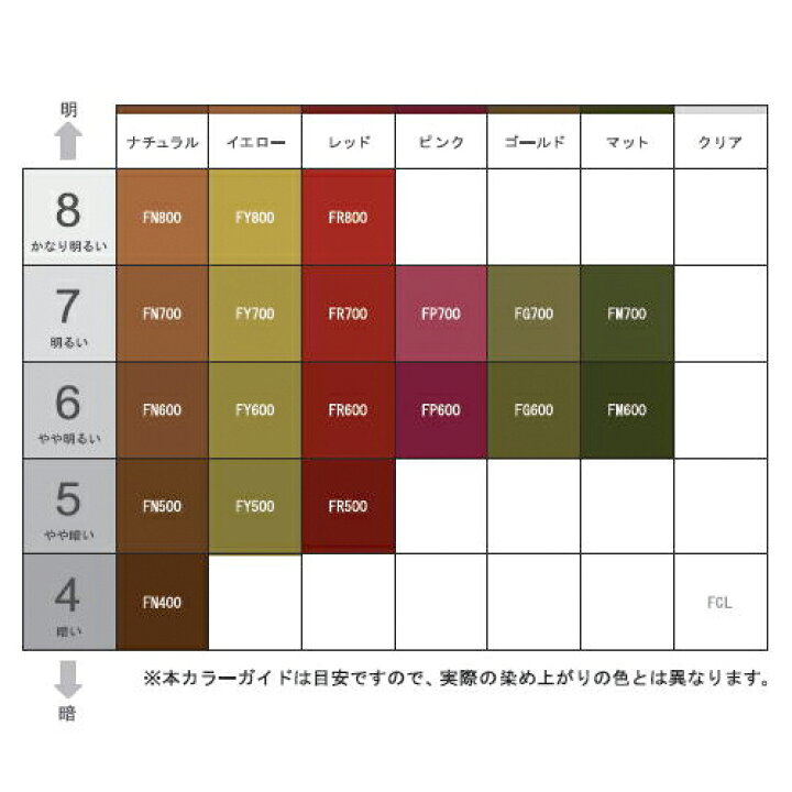 楽天市場 フェリネージュ カラー イエローブラウン Fy500 通販 3 13更新 ベリーズコスメ