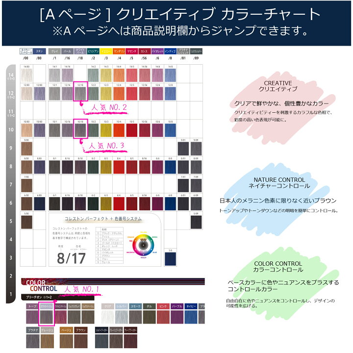 楽天市場】白髪染め ウエラ コレストン パーフェクト プラス オキシ 1 