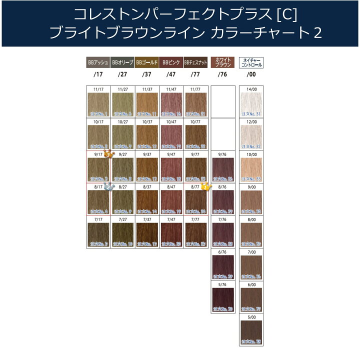楽天市場】ウエラコレストン パーフェクト plus [ 11/77 BB チェス 