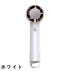 nfB@ ̃nfB@ É p^@ 3iK p[h 莝@ pnfBt@   킢 y MǑ΍ AEghA usb 3iKʒ 