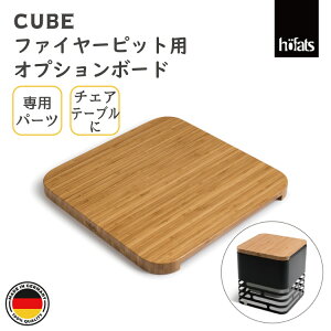 HOEFATS(z[t@bc) 20201 CUBEp{[hbhCc L[u t@C[sbgp p[c e[u Lv AEghA OsO O GNXeA hCc @\ X^CbV