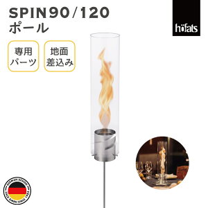 HOEFATS(z[t@bc) SPIN ^p |[ 90301bXs ^ e[uv pp[c g[` Ɩ v BBQ Lv AEghA OsO O GNXeA hCc @\ 