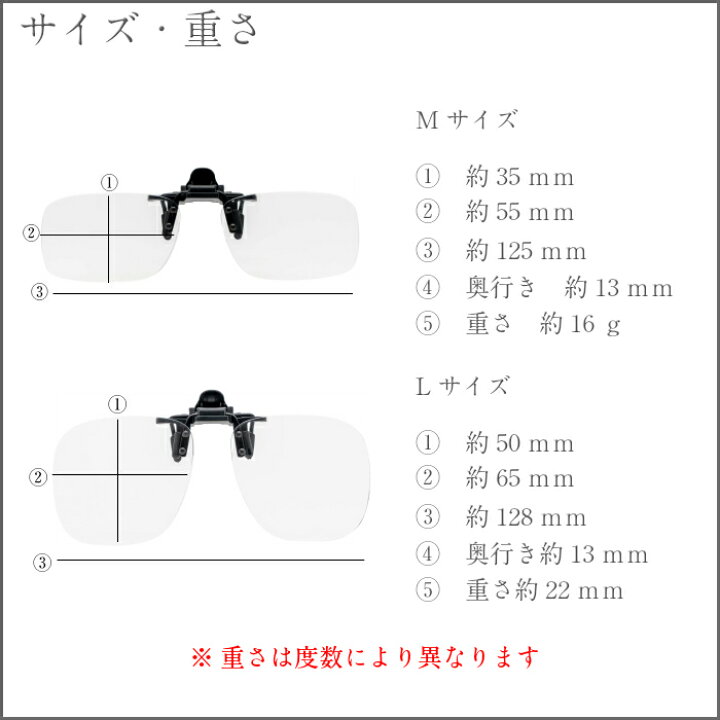 楽天市場 老眼鏡 藤田光学 クリップ式 4度数 クリップアップ スクエア ウエリントン ベスパストアー
