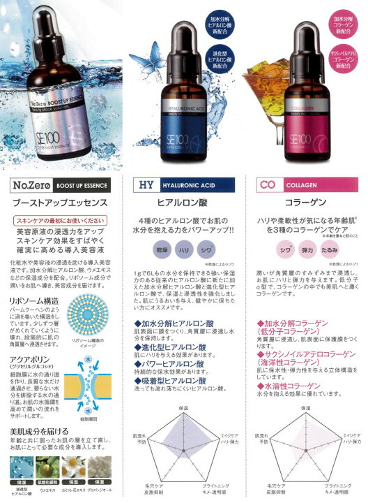 楽天市場】ラ・シンシアSE100 No.Zero ブーストアップエッセンス 60ml 