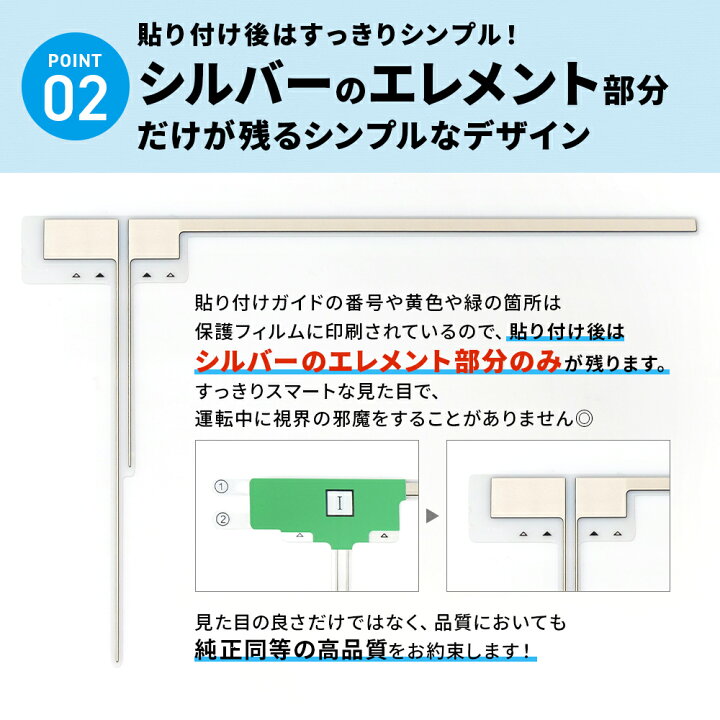楽天市場】ケンウッド 2013年モデル MDV-L500 L型 フィルムアンテナ 