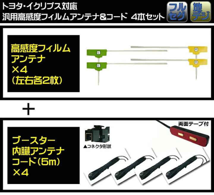 楽天市場】パナソニック 2017年モデル CN-RE04WD 地デジ フィルムアンテナ ケーブル 4本 セット クリーナー付き4CH 高性能 L型 VR1 カプラー コードクランパー付 アンテナ コード フルセグ ワンセグ 接続 ナビ : ベストパーツ 楽天市場】パナソニック 2017年モデル CN-RE04WD 地デジ フィルムアンテナ ケーブル 4本 セット クリーナー付き4CH 高性能 L型 VR1 カプラー コードクランパー付 アンテナ コード フルセグ ワンセグ 接続 ナビ : ベストパーツ