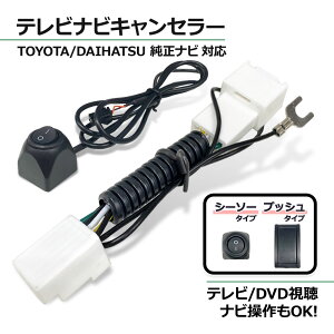 g^ _Cnc erLbg irLbg  fB[[IvVir sɃer ir삪ł TVLZ[ eirLbg erWp[ erWbN