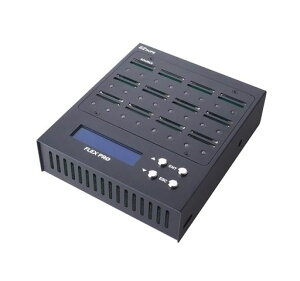 EZDUPE123SDRs[@FlexProyKiz|񓯊EtEX^hAΉ|25MB/s