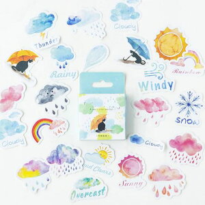 Alideco92uht[NXebJ[V[R[Wfރy[p[fގg킢DVɌb܂؍V[pm[gfށALpi(yigerendehaotianqi)