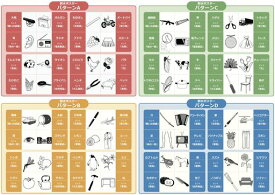 ノーブランド品【お風呂ポスター】高齢者講習の認知機能検査で出題されるイラストパターン一覧表