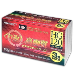 VHSnCO[hrfIe[v120x3{pbN