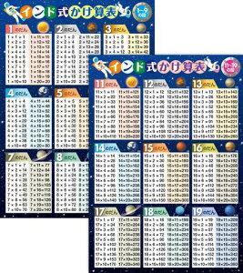 C̊wZ ChZ\ 1`9̒i&11`19̒i C|X^[2Zbg {(FfUC) Z m wK \ A2TCY