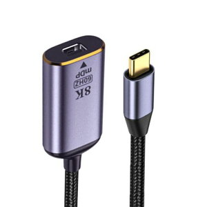 NFHKUSB4USB-CType-C�\�[�X����~�j�f�B�X�v���C�|�[�gMINI-DP���X�P�[�u���f�B�X�v���C8K60HZUHD4K���j�^�[�f�B�X�v���C