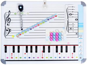 ՕtܐzCg{[h/}OlbgKܐ{[h批yމΏSғƊwbXsAm