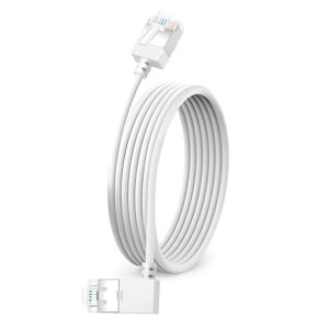 DutevolnsɍׂCat6C[TlbgP[u90°px1mA^_RJ45LANMKrbgA10Gbps550MhzP[uAΉPCA[^[APS4APS5p()