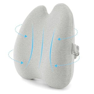 CosowoNbVᔽo[T|[g[tH[ItBXĈ֎qwꍘɃNbV̈UlԍHwĒʋCbNXJo[\Ԃ̉^]֎q\c