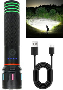 d͒Px˖邢Cg@\Y[莝yUSB[dƃCgnhdrtbVV^eʍƓIPX6hhВnkd΍􉞋}蓖ioRނLc